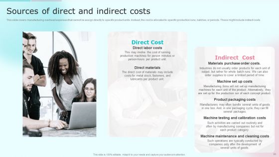 Cost Distribution Accounting Techniques Ppt PowerPoint Presentation Complete With Slides