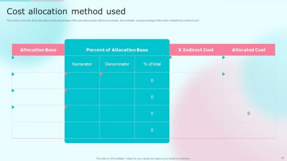 Cost Distribution Accounting Techniques Ppt PowerPoint Presentation Complete With Slides