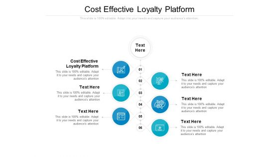 Cost Effective Loyalty Platform Ppt PowerPoint Presentation Professional Images Cpb