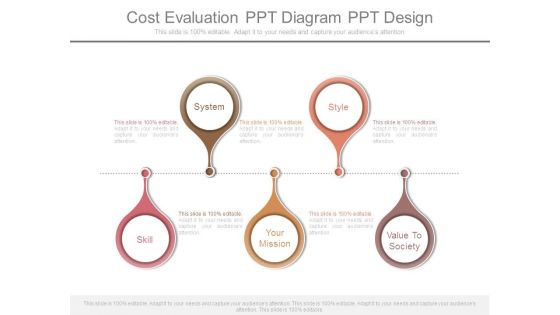 Cost Evaluation Ppt Diagram Ppt Design