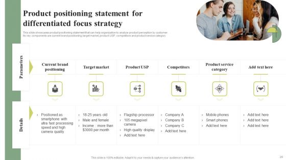 Cost Leadership Differentiation Strategy Ppt PowerPoint Presentation Complete Deck With Slides
