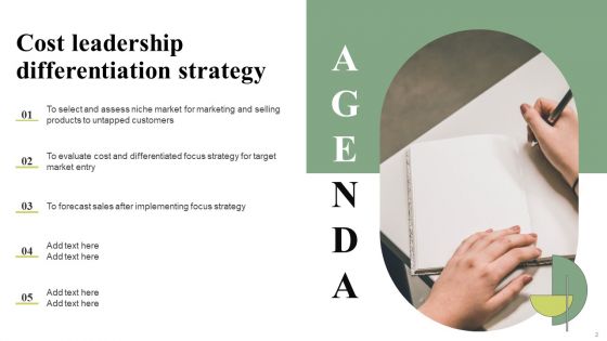 Cost Leadership Differentiation Strategy Ppt PowerPoint Presentation Complete Deck With Slides