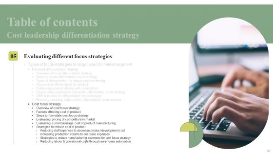 Cost Leadership Differentiation Strategy Ppt PowerPoint Presentation Complete Deck With Slides
