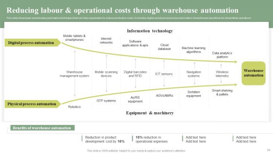 Cost Leadership Differentiation Strategy Ppt PowerPoint Presentation Complete Deck With Slides