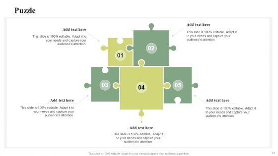 Cost Leadership Differentiation Strategy Ppt PowerPoint Presentation Complete Deck With Slides