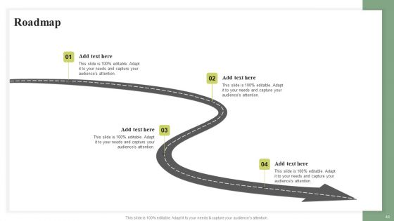 Cost Leadership Differentiation Strategy Ppt PowerPoint Presentation Complete Deck With Slides