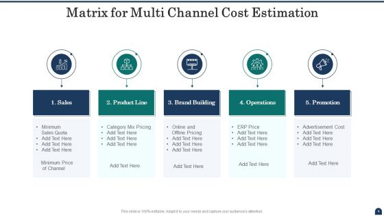 Cost Matrix Ppt PowerPoint Presentation Complete With Slides