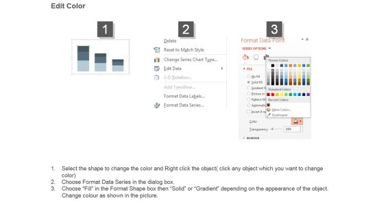 Cost Of Customer Acquisition In Ecommerce Powerpoint Presentation Examples