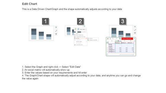 Cost Of Customer Acquisition In Ecommerce Powerpoint Presentation Examples