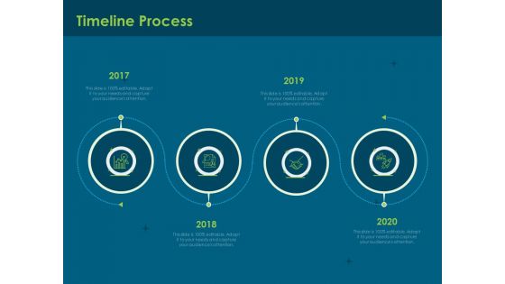 Cost Of Digitally Transforming Business Timeline Process Ppt PowerPoint Presentation Pictures Background Image PDF