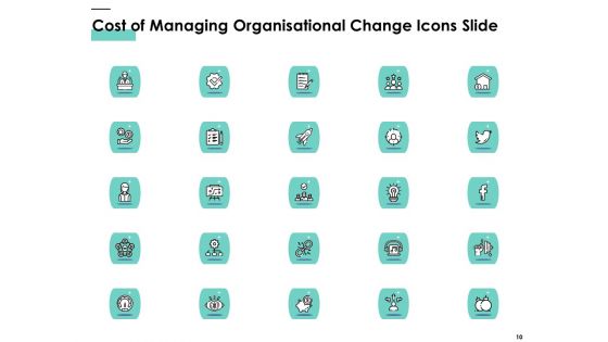 Cost Of Managing Organisational Change Ppt PowerPoint Presentation Complete Deck With Slides