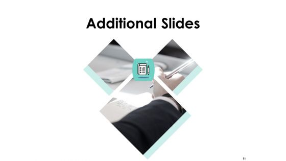 Cost Of Managing Organisational Change Ppt PowerPoint Presentation Complete Deck With Slides