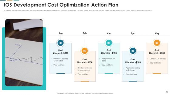 Cost Optimization Action Plan Ppt PowerPoint Presentation Complete With Slides