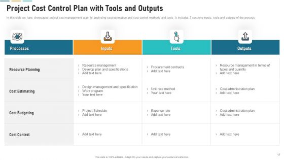 Cost Optimization Action Plan Ppt PowerPoint Presentation Complete With Slides