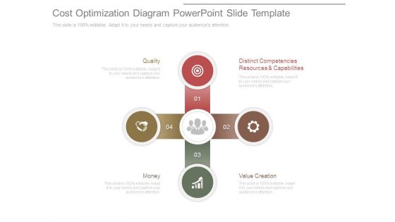Cost Optimization Diagram Powerpoint Slide Template Cost Optimization Diagram Powerpoint Slide Template