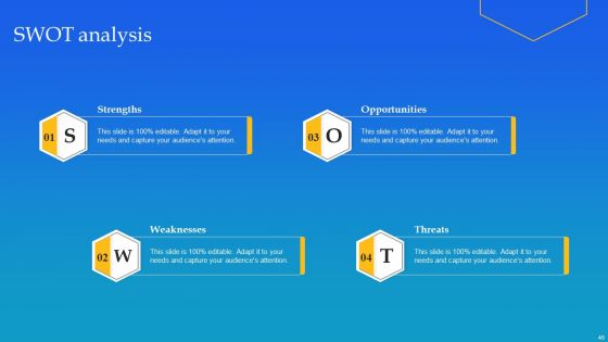 Cost Per Action Marketing Deployment Technique Ppt PowerPoint Presentation Complete Deck With Slides