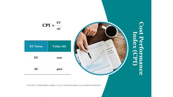 Cost Performance Index Cpi Ppt PowerPoint Presentation Summary Graphics