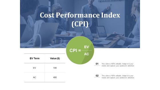 Cost Performance Index Ppt PowerPoint Presentation Infographics Themes