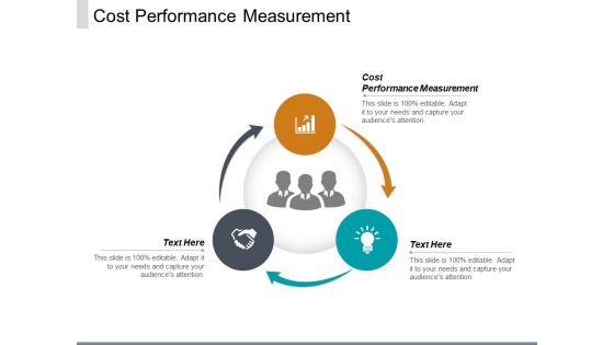 Cost Performance Measurement Ppt PowerPoint Presentation Model Outfit Cpb