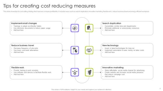 Cost Reducing Measures Ppt PowerPoint Presentation Complete Deck With Slides