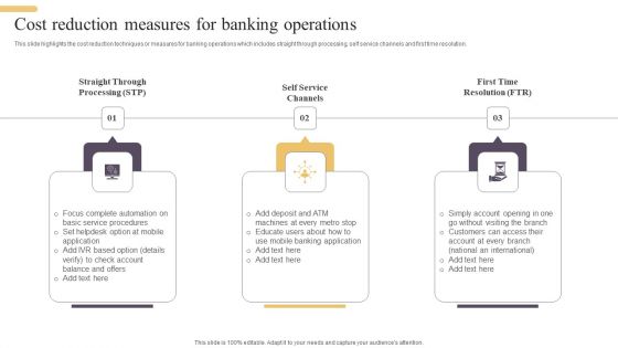 Cost Reduction Measures For Banking Operations Template PDF