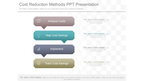Cost Reduction Methods Ppt Presentation