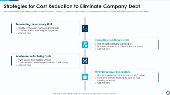 Cost Reduction Ppt PowerPoint Presentation Complete With Slides