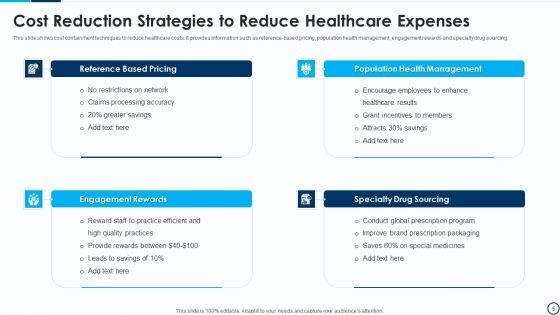 Cost Reduction Ppt PowerPoint Presentation Complete With Slides
