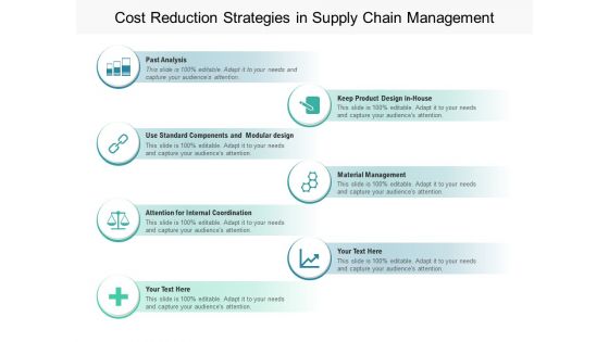 Cost Reduction Strategies In Supply Chain Management Ppt PowerPoint Presentation Slides Topics PDF