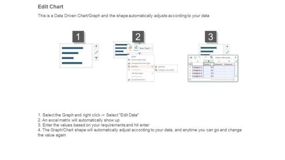 Cost Reporting Dashboard Example Powerpoint Slides