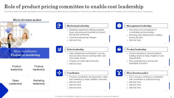 Cost Revenue Management As Crucial Business Technique Ppt PowerPoint Presentation Complete Deck With Slides