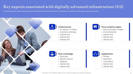 Cost Revenue Management As Crucial Business Technique Ppt PowerPoint Presentation Complete Deck With Slides