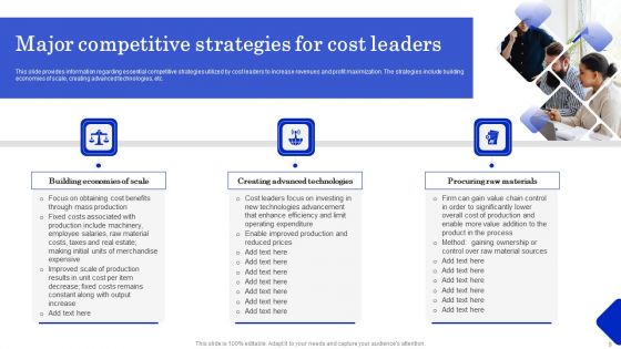 Cost Revenue Management As Crucial Business Technique Ppt PowerPoint Presentation Complete Deck With Slides