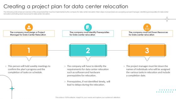 Cost Saving Benefits Of Implementing Data Center Creating A Project Plan For Data Center Relocation Introduction PDF