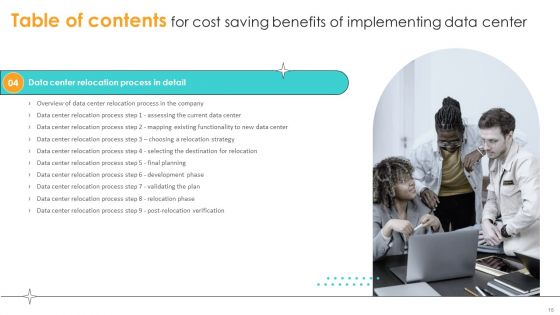 Cost Saving Benefits Of Implementing Data Center Ppt PowerPoint Presentation Complete Deck With Slides