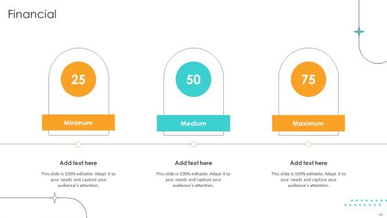 Cost Saving Benefits Of Implementing Data Center Ppt PowerPoint Presentation Complete Deck With Slides