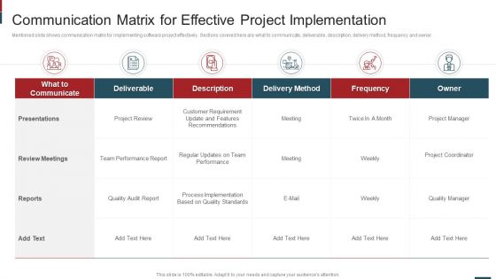 Cost Saving With Agile Methodology IT Communication Matrix For Effective Microsoft PDF