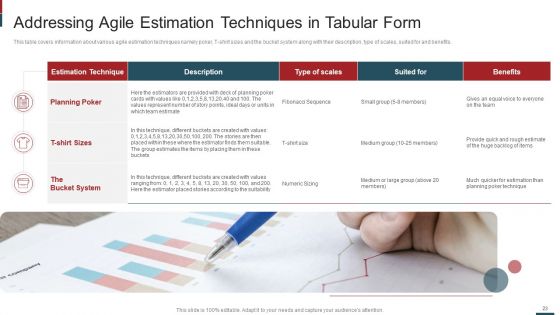 Cost Saving With Agile Methodology IT Ppt PowerPoint Presentation Complete Deck With Slides