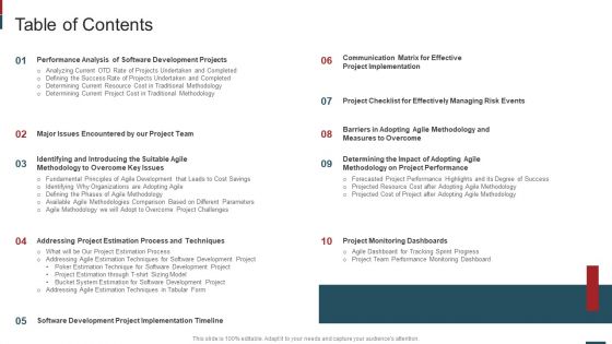 Cost Saving With Agile Methodology IT Table Of Contents Diagrams PDF