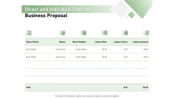 Cost Savings To A Company Direct And Individual Cost For Business Proposal Themes PDF
