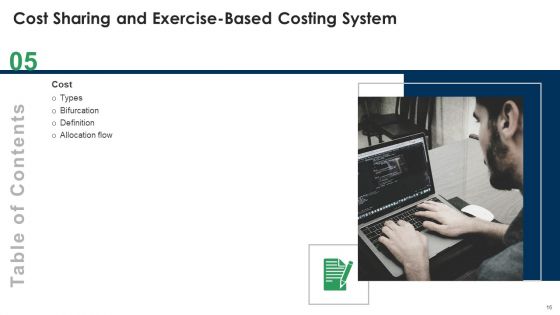 Cost Sharing And Exercise-Based Costing System Ppt PowerPoint Presentation Complete Deck With Slides