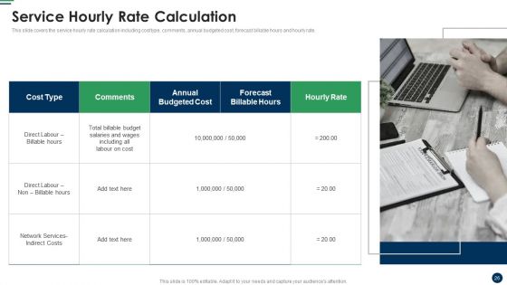 Cost Sharing And Exercise-Based Costing System Ppt PowerPoint Presentation Complete Deck With Slides