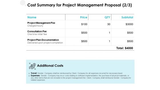 Cost Summary For Project Management Proposal Expenses Ppt PowerPoint Presentation Infographic Template Graphics Example