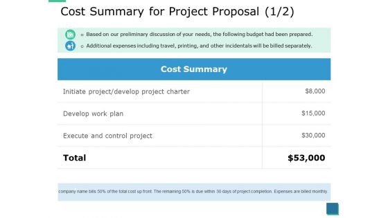 Cost Summary For Project Proposal Stratgey Ppt PowerPoint Presentation Outline Vector