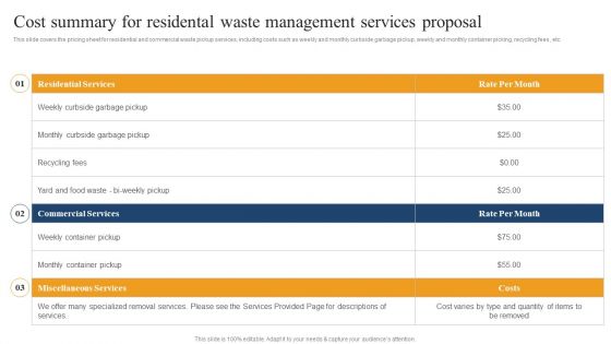 Cost Summary For Residental Waste Management Services Proposal Ideas PDF