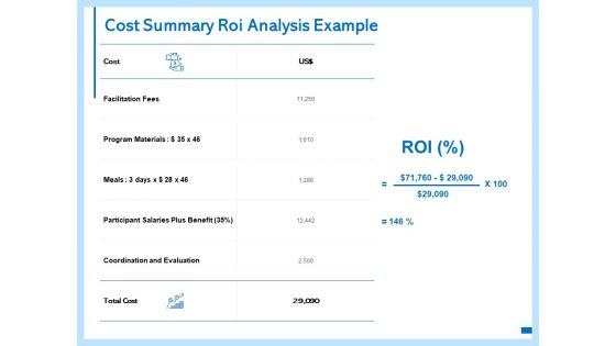 Cost Summary ROI Analysis Example Ppt PowerPoint Presentation Icon Topics Cost Summary ROI Analysis Example Ppt PowerPoint Presentation Icon Topics