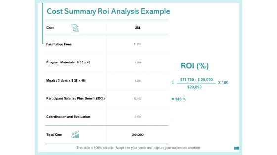 Cost Summary ROI Analysis Example Ppt PowerPoint Presentation Infographics Themes
