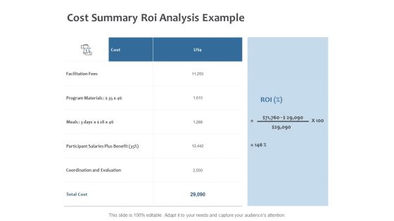 Cost Summary ROI Analysis Example Ppt PowerPoint Presentation Slides Design Inspiration