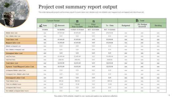 Cost Summary Report Ppt PowerPoint Presentation Complete Deck With Slides