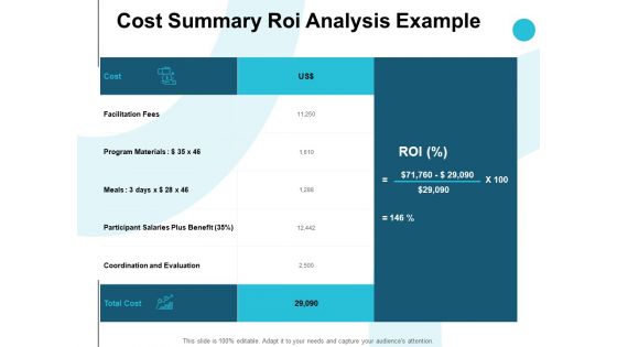 Cost Summary Roi Analysis Example Ppt PowerPoint Presentation Gallery Files
